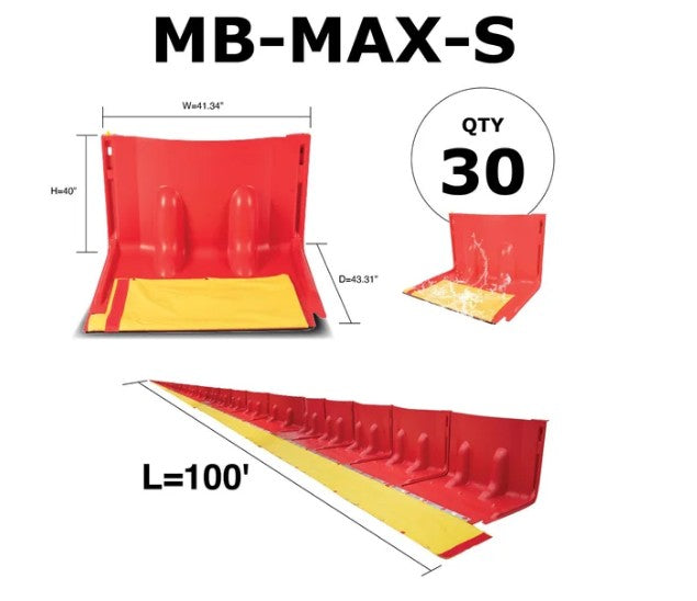 Mayim MAX Modular Flood Barrier™ 40" Kits