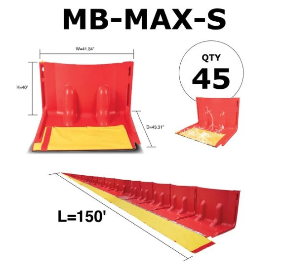 Mayim MAX Modular Flood Barrier™ 40" Kits