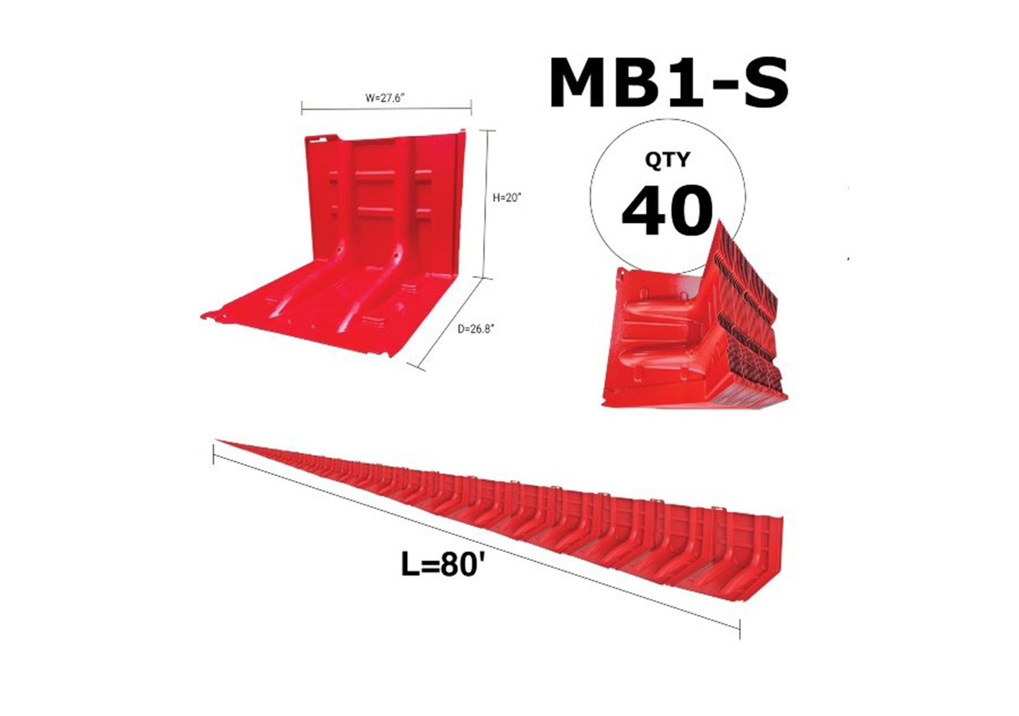 Mayim Modular Flood Barrier™ 20" Kits
