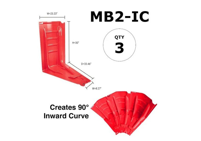 Mayim Modular Flood Barrier™ 30" Kits