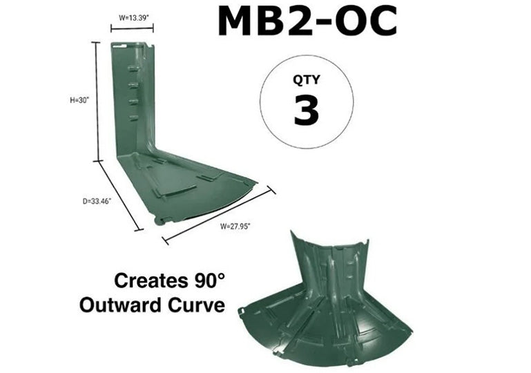 Mayim Modular Flood Barrier™ 30" Kits