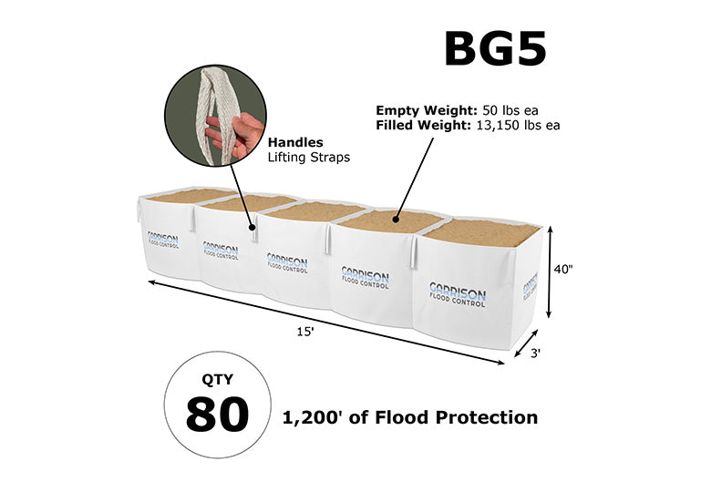Large Scale 5-Compartment Flood Barrier FIBC BAG
