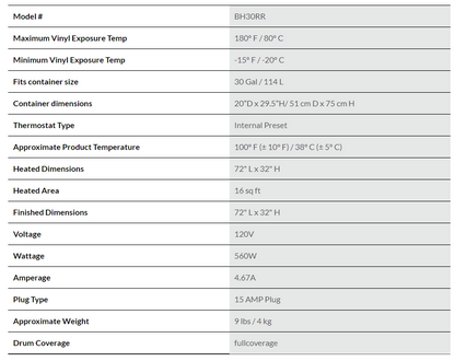 30 Gallon Drum and Barrel Heater - Model "Powerblanket"