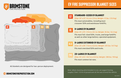 Brimstone EV Fire Suppressor System ST™ (Mister™ & Standard 20' x 25' EV Blanket Combo)