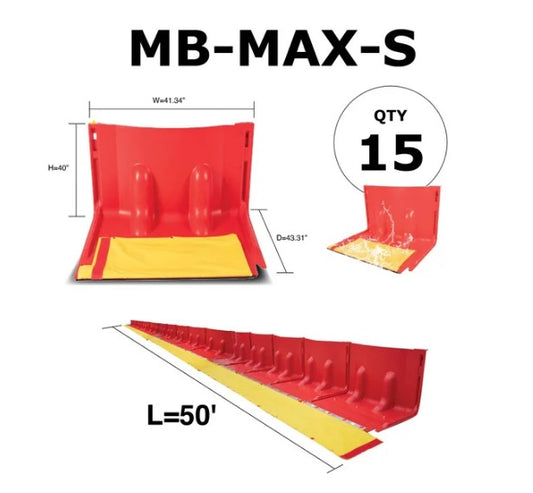 Mayim MAX Modular Flood Barrier™ 40" Kits
